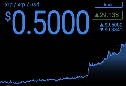 digitalassetbuy's tweet photo. 👀👀👀👀👀👀👀👀👀👀👀👀👀👀👀👀 https://t.co/oZPBWwyFem