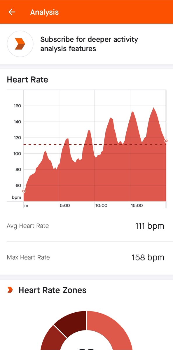 simpster20's tweet photo. Too wet and windy for me tonight, #bikesession #indoorbike #exercisebike https://t.co/IebD6ish0u
