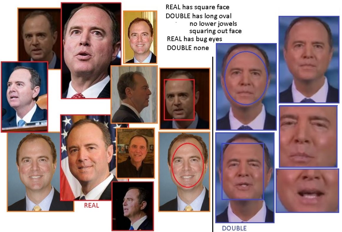 NotOpCue's tweet image. ⛓ @AdamSchiff Arrested.

☠️ Executed.
Code § 2381-2385.
Crimes Against Humanity.

🔁 Replaced.
Military Installed Crisis Actor Doubles.

💊 <a style="text-decoration: none;" rel="nofollow" target="_blank" href="https://humorousmathematics.com/post/mid-2020-gitmo-update-arrests-indictments-executions">humorousmathematics.com/post/mid-2020-…</a>
💊 <a style="text-decoration: none;" rel="nofollow" target="_blank" href="https://humorousmathematics.com/post/the-executed-clones-doubles-vril-lizard-reptilian-parasites">humorousmathematics.com/post/the-execu…</a>