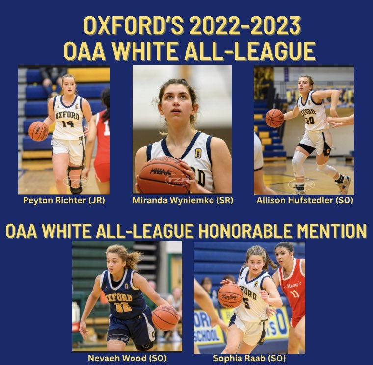 OHSWBball's tweet photo. Congratulations to the following Oxford Women’s Basketball players for receiving OAA honors.

OAA White All-League:
@MirandaWyniemko 
@PeytonRichter24 
@AllisonHuff2025 

OAA White All-League Honorable Mention-
@NevaehLeeWood 
@Sophiaraab5

@athletic_oxford @oxford_hs https://t.co/HzbcwEtSNm