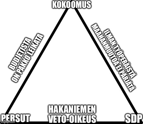 mikkolaakso's tweet image. Kolme suurta puoluetta pähkinänkuoressa. 🥜 #vaalit23