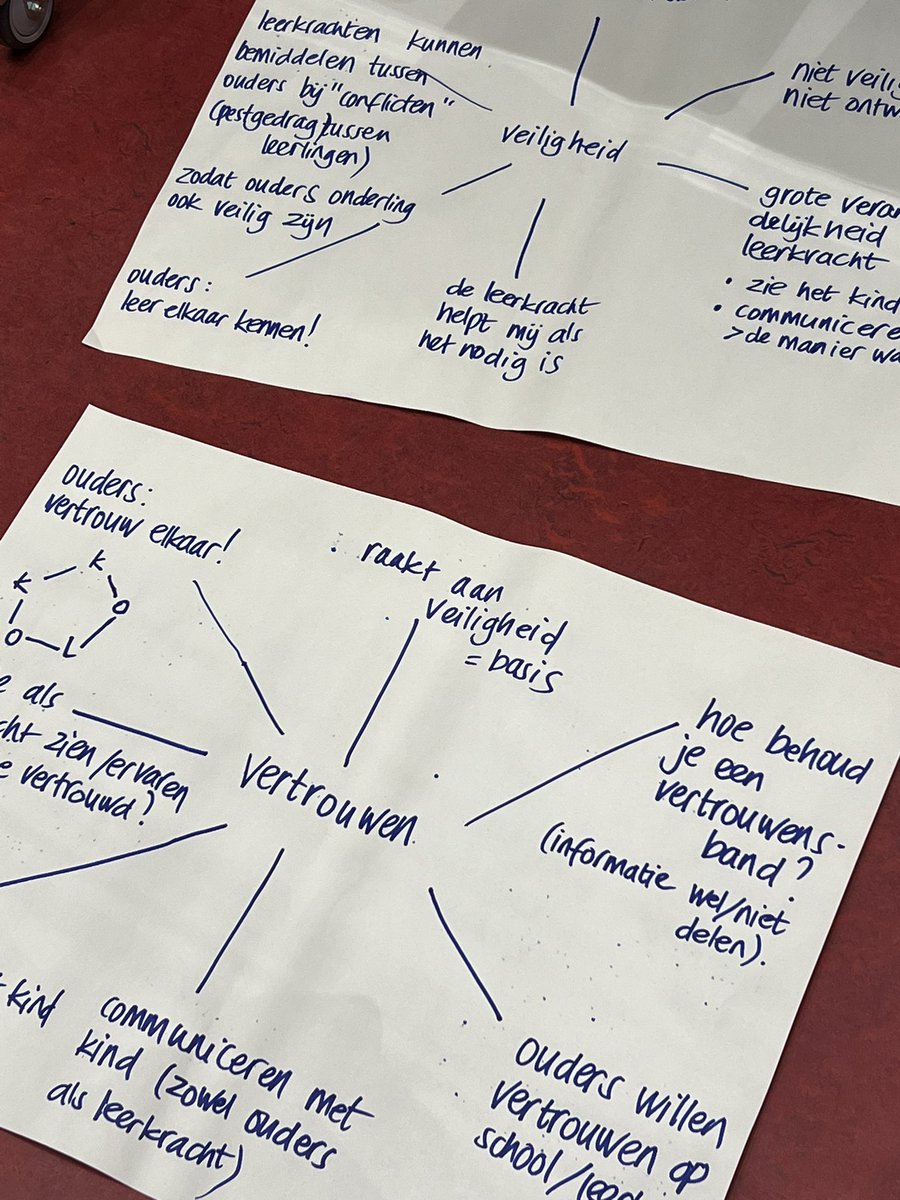 Karin Scholte -de Jonge tweet media