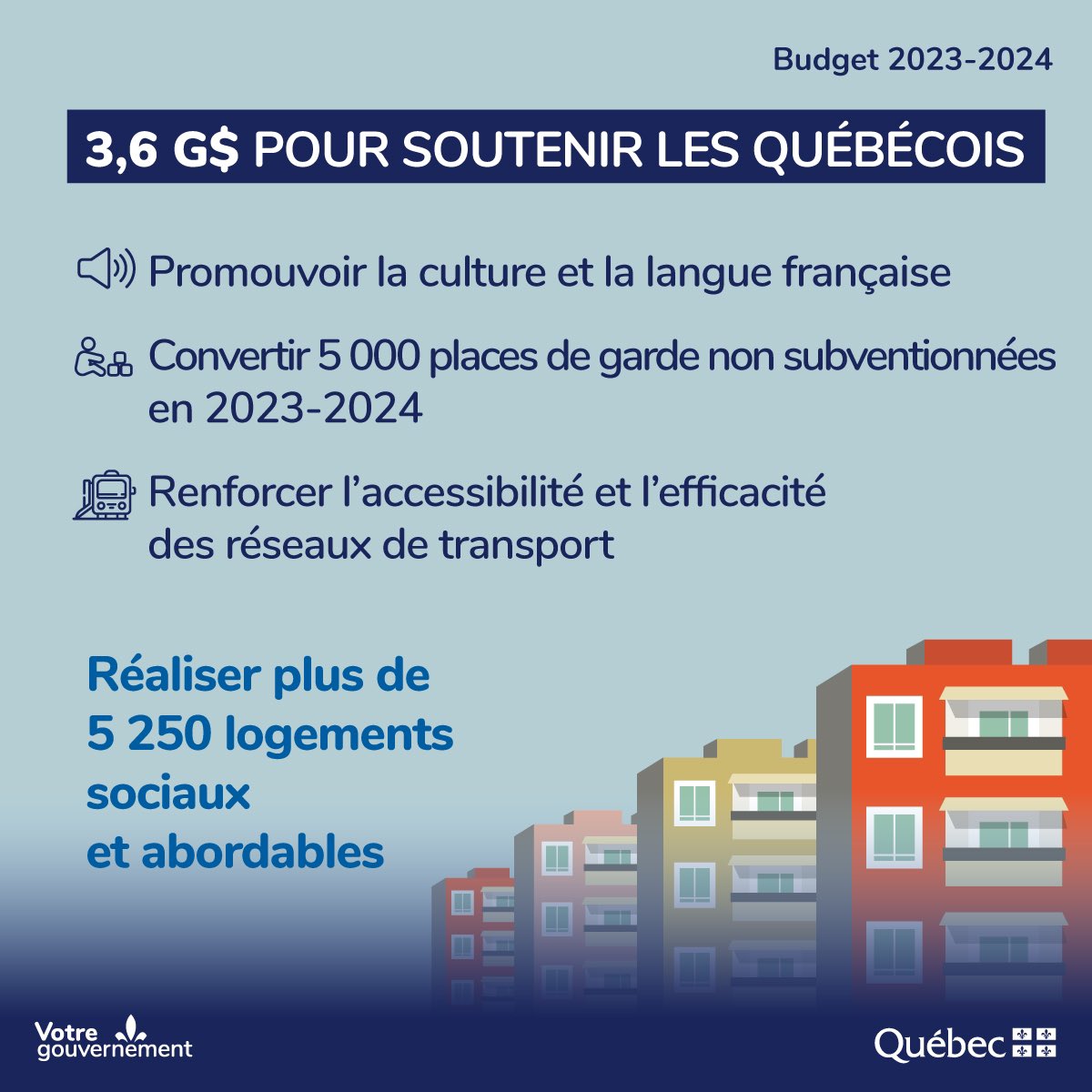 EricGirardMFQ's tweet image. Nous sommes engagés à soutenir les Québécois dans leurs milieux de vie et dans leur quotidien.  

#BudgetQc2023