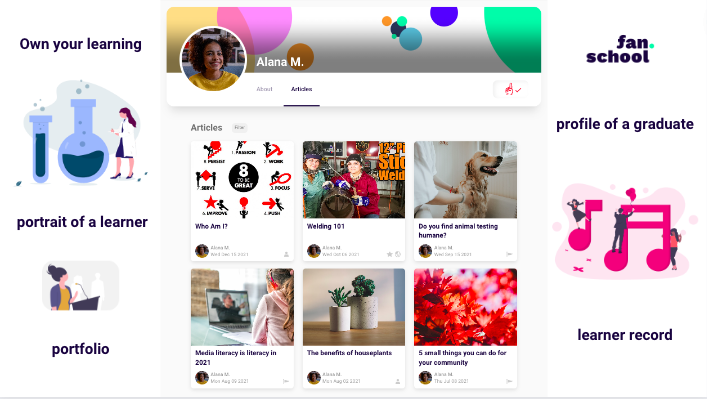 Fanschool tweet media