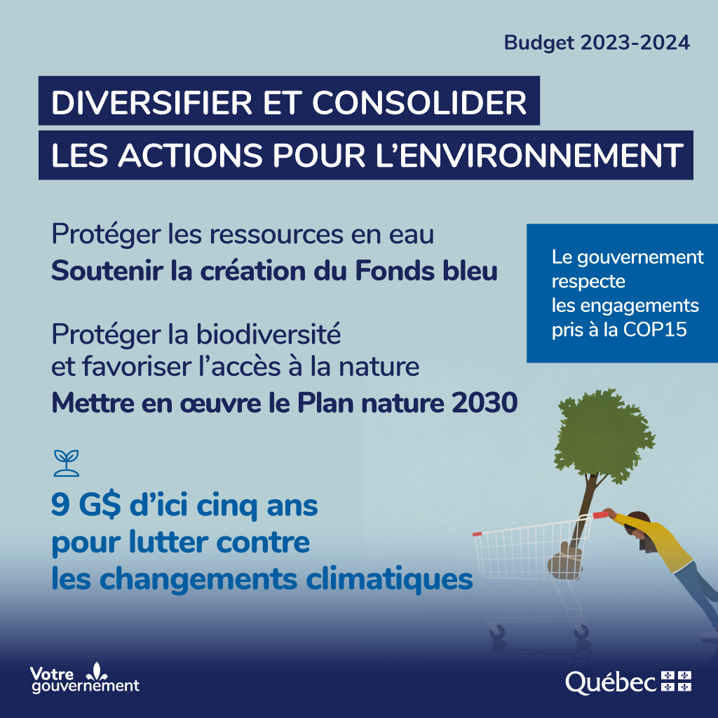 L’eau au Québec, c’est notre or bleu. La protection de l’environnement, on doit s’en charger aujourd’hui pour les générations futures. #BudgetQc2023