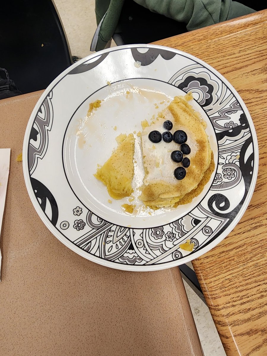 RHL_Inspire's tweet photo. Some of the 8s healthy eating projects for health. They looked really yummy. #rhlinspires https://t.co/ao2AP1QbLp