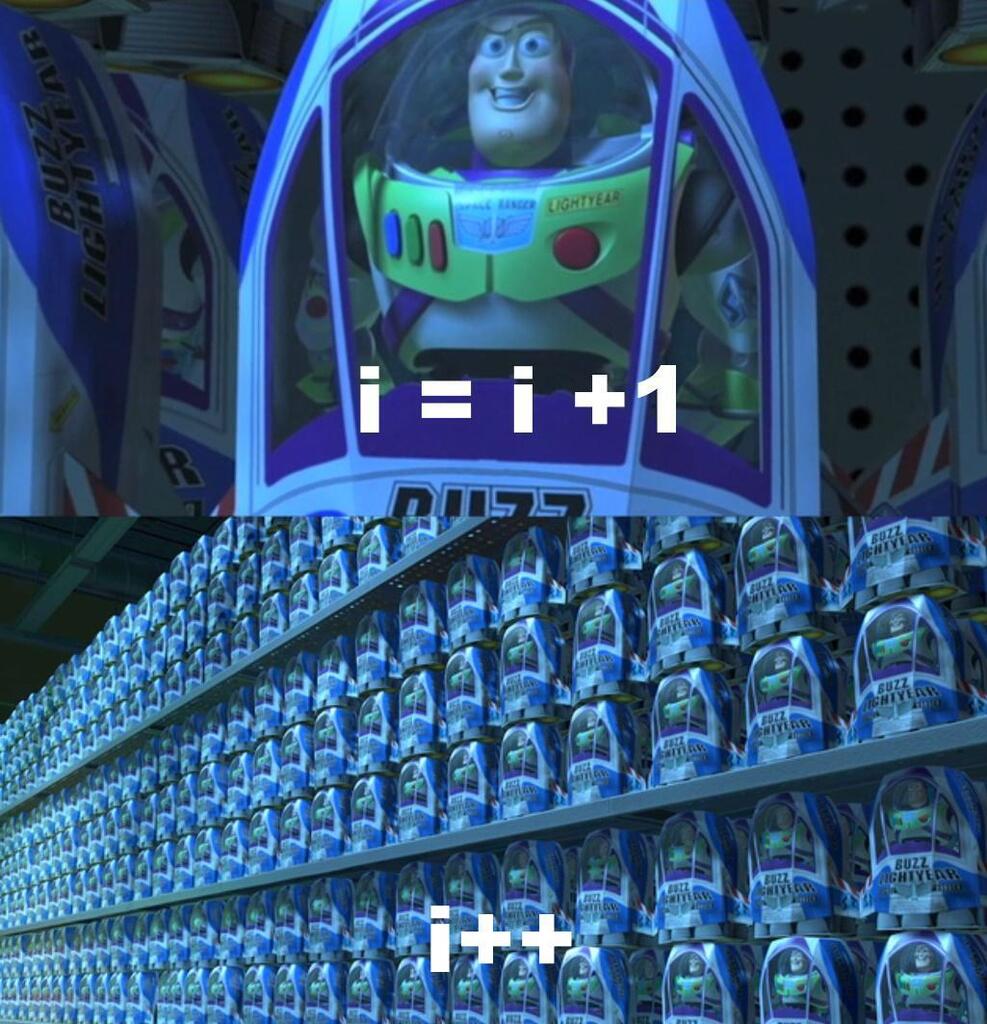 programmerjoke9's tweet photo. There are 2 groups of programmers#100Daysofcode #javascript #programming #dev #linux #java #programming #CodeNewbie #python #reactjs #bugbounty #DataScience #infosec #gamedev #BigData @programmerjoke9 https://t.co/Xqwff1ARfG