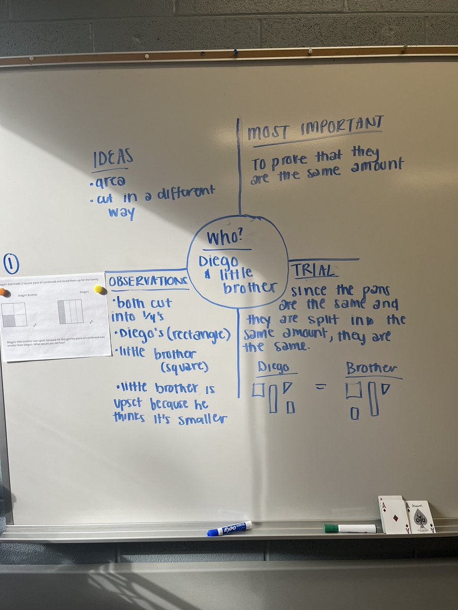 delta_dc's tweet photo. #MTH126 learners are combining #ComplexInstruction @IllustrateMath, #InnovatorsCompass, and #buildingthinkingclassrooms to explore this 2.G.A.3 problem. https://t.co/vZqNSCLkg6