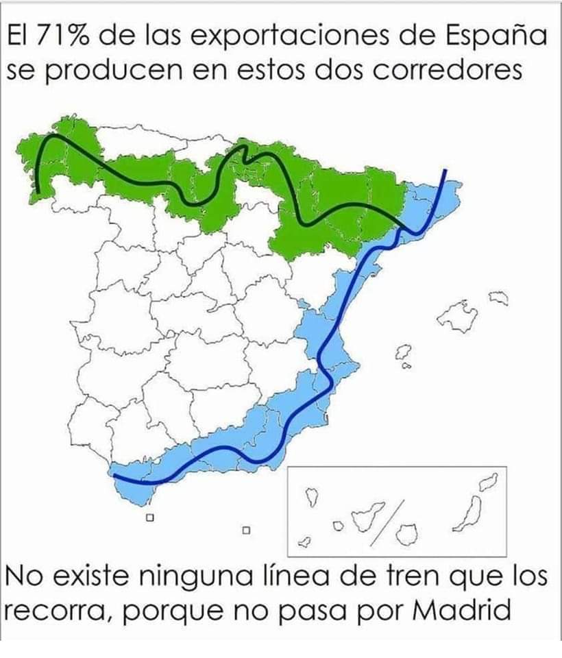 Dumacbcn's tweet photo. La Jonquera tallada dues setmanes i s'acaba la puta broma d'Espanya. https://t.co/8iP4UACpb9
