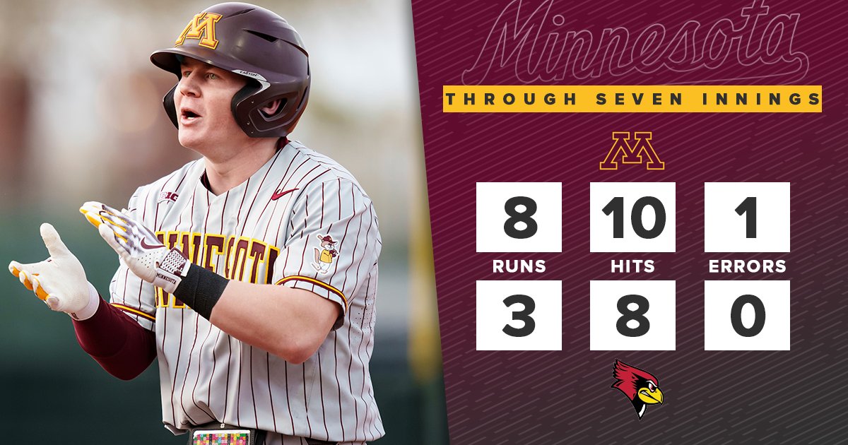 Noah DeLuga comes into the game and strikes out the side! #Gophers holding steady through 7.0.