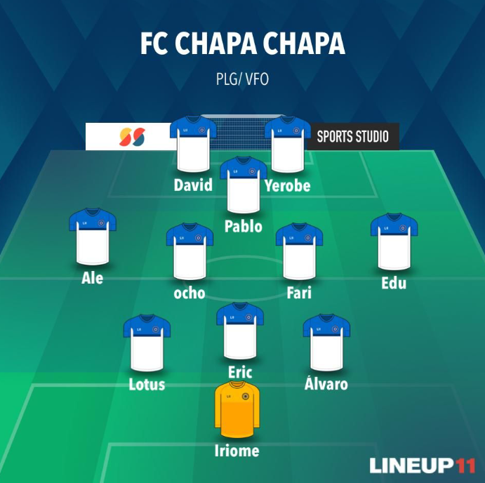 PROTH3X's tweet photo. 🔴 ESTOY EN DIRECTO 🔴
MARTES de COMPETICIÓN @FCChapaChapa💙
⏰HORA DE LOS PARTIDOS IMPORTANTES:
- CPL (22:20)
- PLG (23:00)
- VFO (23:20)
https://t.co/acA1XZ3keG https://t.co/x12HWinb1J