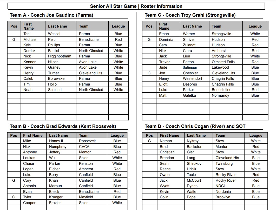 GCHSHL Senior All-Star Game (4v4 mini tournament). This Friday, March 24th, prior to the <a href="/monstershockey/">Cleveland Monsters</a> game.  First game is 3:30 (Team A vs B)