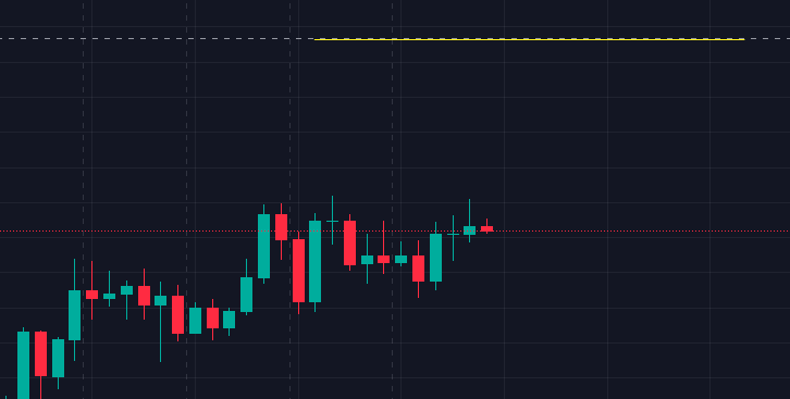 Dagamebit tweet media