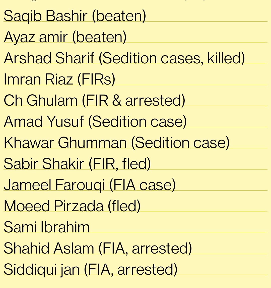 QanitaFarooqi's tweet photo. Attack on Freedom of speech by Shameful PDM Govt in a year:
@Salman_ARY (FIR , fled)
@SSforPakistan (FIR, Arrested)
@ARYNEWSOFFICIAL (Off Aired)
@BOLNETWORK (Off Aired)
@Aftab_Iqbal1 (Off Aired)
@ImranRiazKhan (Off Aired)
@ImJunaidSaleem (Off Aired)
@Shahidmasooddr (Off Aired) https://t.co/BReycX1gPo