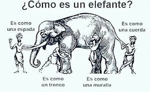 celvalmor's tweet photo. @sasnoa @Filosofers @laaab_es @jorgemeneke @GloriaBayo Muy interesante también la idea del #perspectivismo para aplicarla a los laboratorios: para descubrir la verdad más allá de la retórica sofista, tenemos que construirla entre todos sumando puntos de vista.
Porque no es cierto que la realidad en el fondo nos dé igual. https://t.co/bcR5DzSmfr