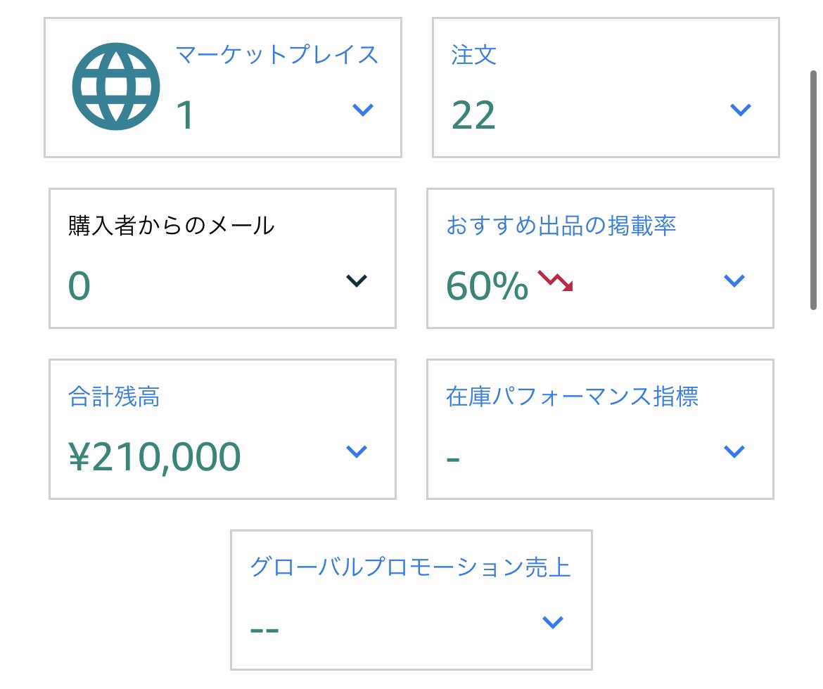 benta_ds's tweet photo. Amazon物販を始めたい方！売り上げが上がらない人必見！自動出品ツール！1日１時間ほどで1000件以上の商品を出品できる！欲しい方はプロフのLINEまでお問い合わせください。＊写真は実績一覧。 https://t.co/m4xjX1ydvf