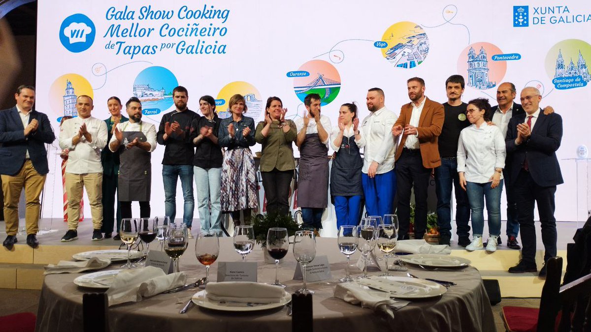 laALACENARoja's tweet photo. 🎉Ya tenemos ganadores de De Tapas por Galicia 2023. 

👉El jurado popular otorgó el tercer premio a A Coruña (Roots); el segundo, a Lugo (Paprica) y el primero a Santiago (ArteSana Gastrobar) https://t.co/FvgTnHI3tb