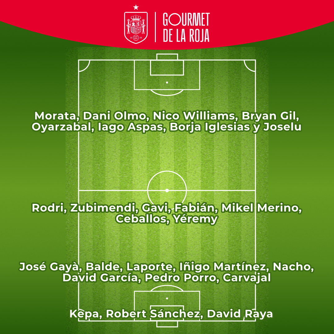 Si te has quedado dormido y no tienes la lista de convocados de Luis de la Fuente <a href="/gourmet_roja/">El Gourmet de la Roja</a>  te la muestra y que no se te olvide participar en el concurso en el colaboramos junto a @Alimentacion_es  Las bases puedes consultarlas en nuestro reels o en su perfil de IG