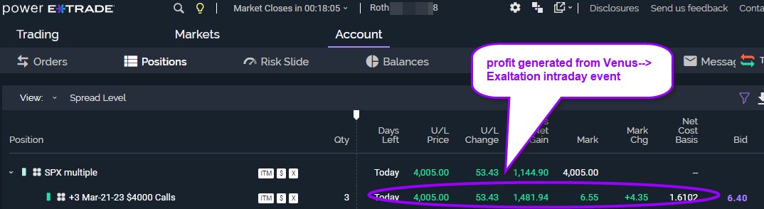 TraderAstro's tweet photo. There are 100s of examples of the behavior of intraday Debilitation and Exaltation Planets posted here from Vedic Astrology perspective.  My digital library is filled with such annotated examples

Here's one more from today's price action to add to my library 

Planets rock !!! https://t.co/L4g710iy8i