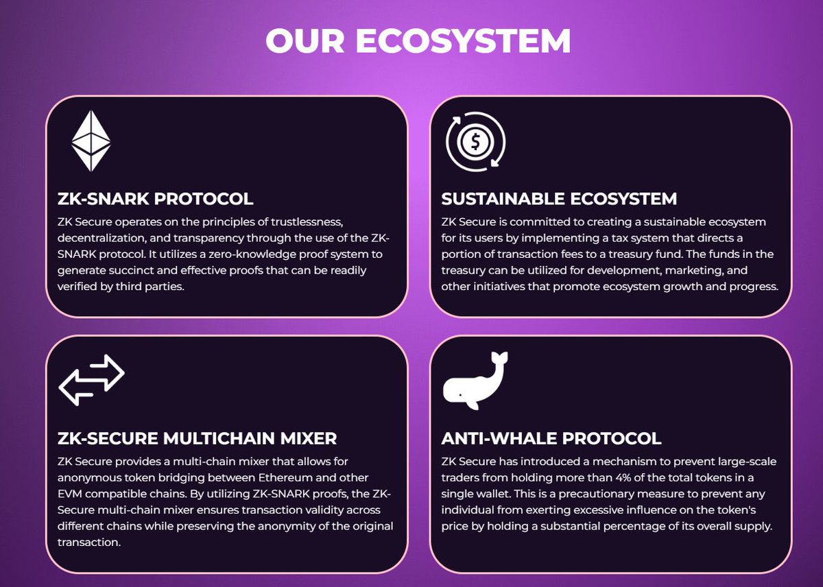 TheDefiApe's tweet photo. #zKSecure is an interesting DEGEN play that just launched. 

It is a #ZK mixer and a few other services that provide a higher level of security for holding and managing digital assets. 

HIGH RISK, HIGH REWARD. 

https://t.co/yW69sKUe36 https://t.co/d1BDBpbyqN