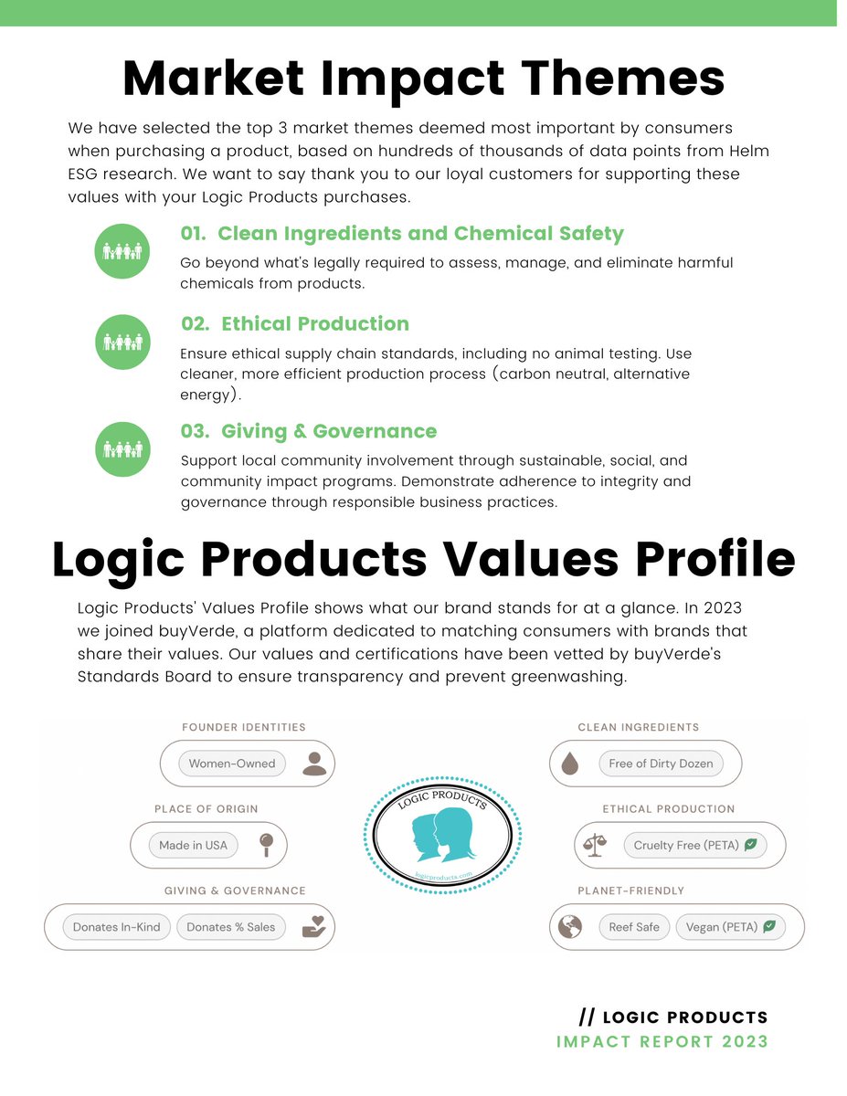 LogicProducts's tweet photo. We are starting a movement. Why? Because small businesses are leading change. Today we release our 2023 Impact Report in partnership with buyVerde and Helm ESG. Check out the full report on our website!
 #buyverde #impactreport #shopvalues #jointhemovement #logicproducts https://t.co/dPZDh37o7o