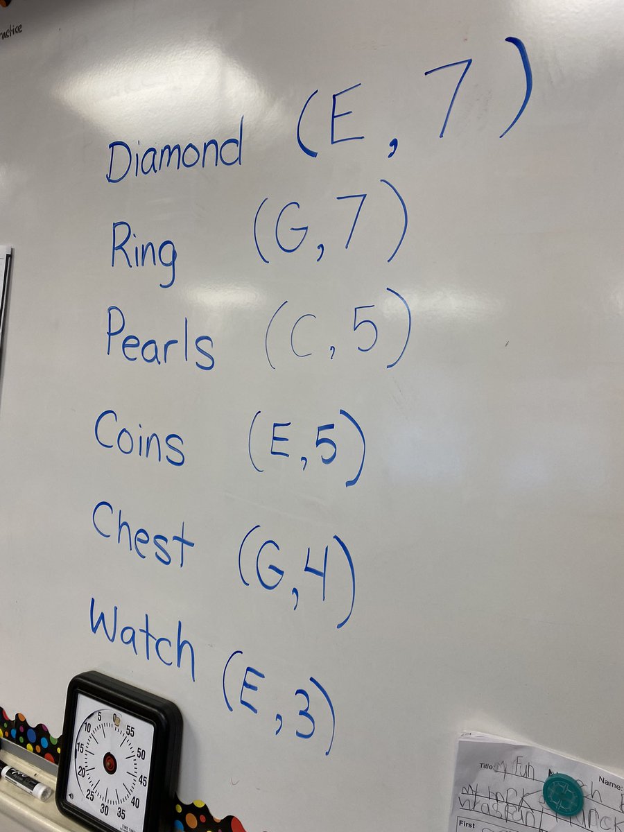 UpshawStars's tweet photo. Co-creating a treasure map then using it to read coordinates! :) https://t.co/574WfnZmKB