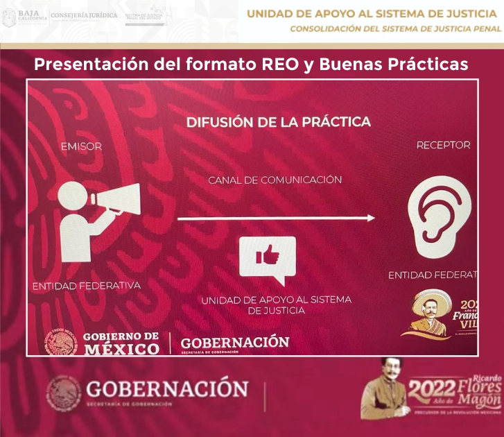 La Dirección de los Asuntos de Justicia tuvo participación en la Reunión que se celebró hace unos momentos con los 32 representantes de los Órganos Consolidadores, convocada por la Unidad de Apoyo al Sistema de Justicia de la <a href="/SEGOB_mx/">Gobernación</a>  (formato REO y Buenas prácticas).