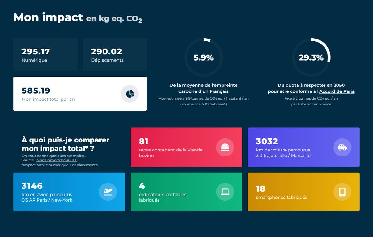 AgenceCodeM tweet picture