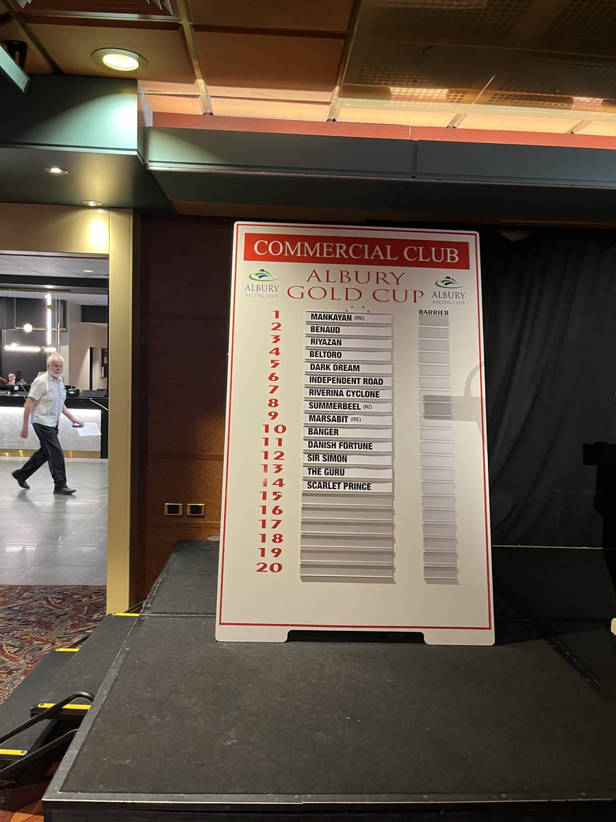 Final field of 14 runners for ⁦<a href="/AlburyRacing/">Albury Racing Club</a>⁩ Gold Cup 🐎🐎🐎