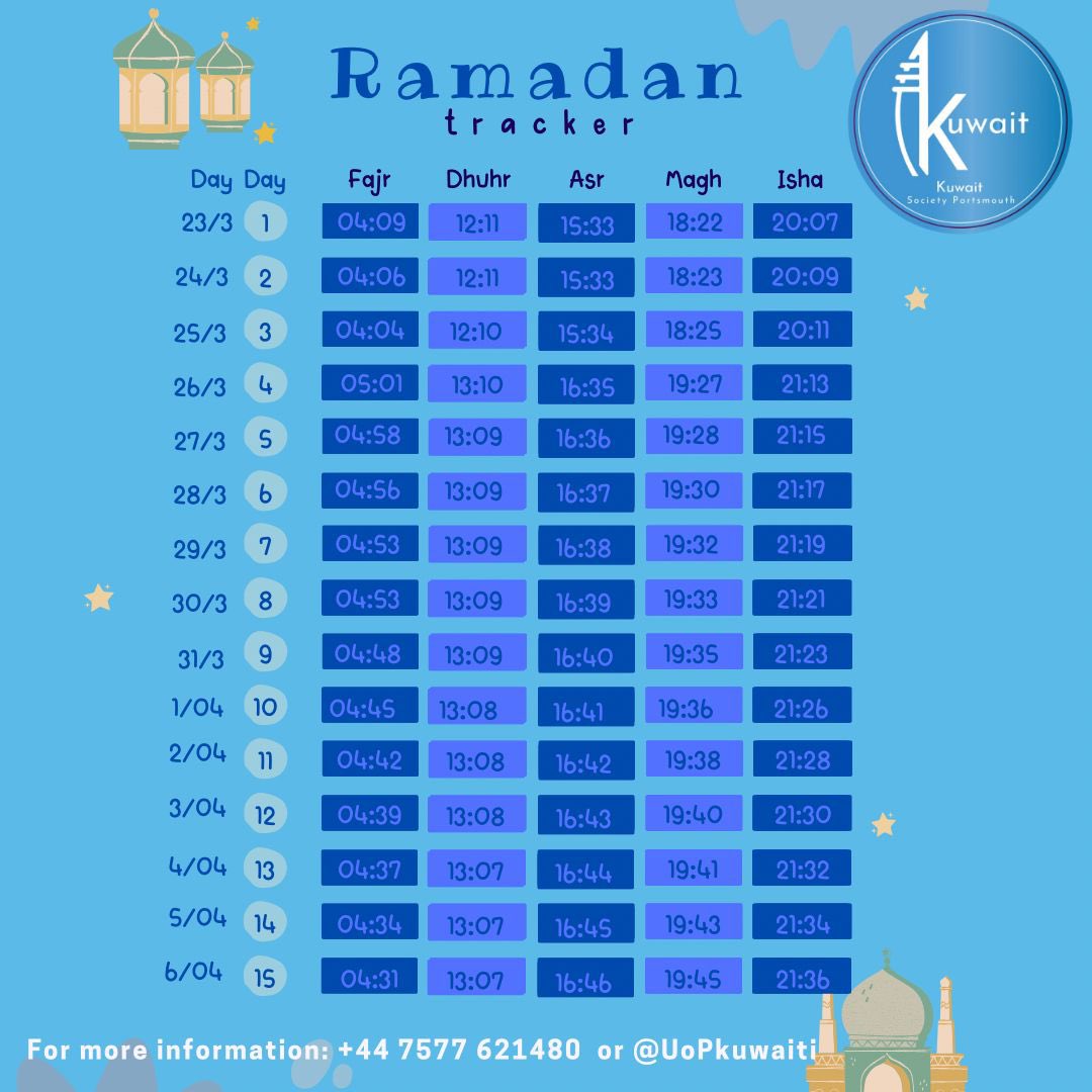 uopkuwait's tweet photo. مبارك عليكم الشهر وعسى الله يتقبل منا ومنكم صالح الاعمال، اوقات الأذان في بورتسموث 🌙💙 https://t.co/4EgGGFQ0jQ