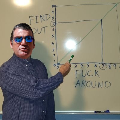 Sr VP of Football tweet media