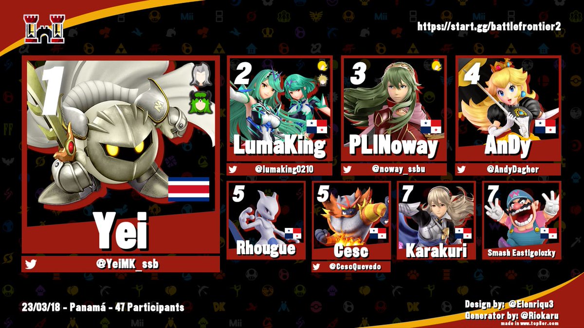 Smash Bros. Ultimate Panamá 🇵🇦 tweet media