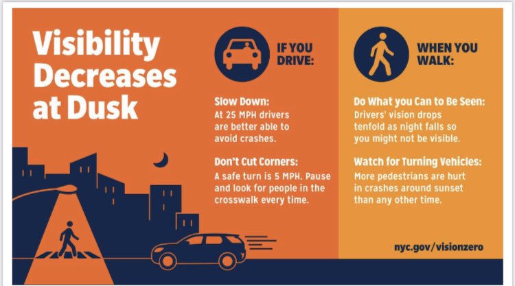 NYPD122Pct's tweet photo. Drivers slow down, visibility decreases at dusk. Drive #25mph. Turn at #5mph. #VisionZero @SIBPVito @MikeWReilly @Michael_Cusick @NMalliotakis https://t.co/g5uPVANELg