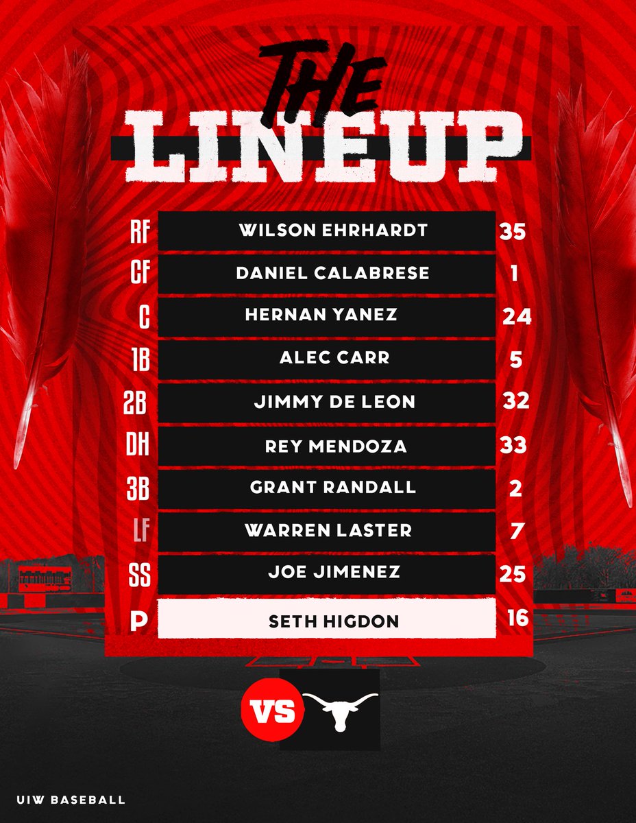 UIWBaseball's tweet photo. Your starting 9️⃣ from the state capital 

#TheWord https://t.co/HQ0WuP1WTZ