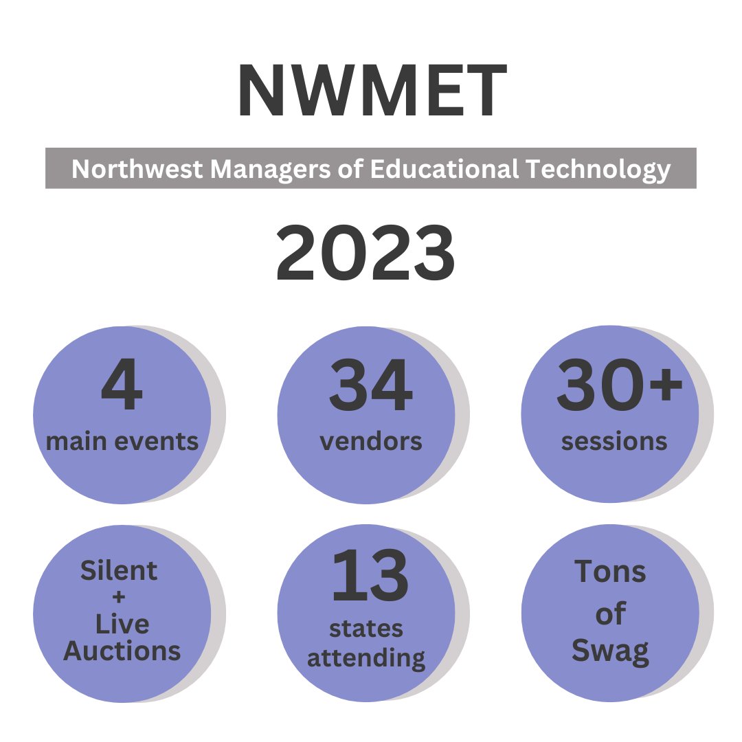 There are only 2 weeks until the 2023 NWMET Conference! We have many opportunities to network and continue the conversation in Higher Educational Technology throughout the conference. We hope to see you there!! 
#nwmet23 #nwmet #AV #helena #montana #conference