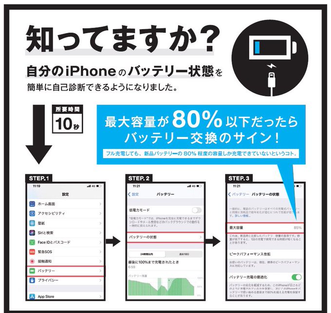 【HP、電話での予約受付中♫】予約なしでもご利用できますが、時間どおりに修理ご希望でしたら事前にご予約いただければ幸いで