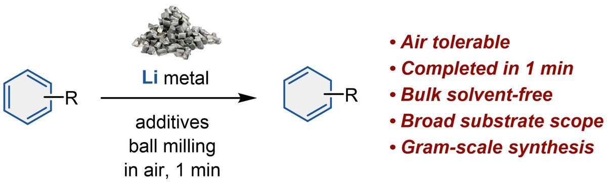 Hajime Ito (@haj19932469) on Twitter photo Ultra-fast Birch reduction (< 1min typically) is now possible with ball mills, Congratulations, Yunpeng and Koji! "Mechanochemical Approach for Air-Tolerant and Extremely Fast Lithium-Based Birch Reductions in Minutes" <a href="/angew_chem/">Angewandte Chemie</a> <a href="/ICReDDconnect/">Hokkaido University ICReDD</a> <a href="/k0j1chem/">Koji Kubota</a>
onlinelibrary.wiley.com/doi/10.1002/an… Ultra-fast Birch reduction (< 1min typically) is now possible with ball mills, Congratulations, Yunpeng and Koji! "Mechanochemical Approach for Air-Tolerant and Extremely Fast Lithium-Based Birch Reductions in Minutes" <a href="/angew_chem/">Angewandte Chemie</a> <a href="/ICReDDconnect/">Hokkaido University ICReDD</a> <a href="/k0j1chem/">Koji Kubota</a>
onlinelibrary.wiley.com/doi/10.1002/an…