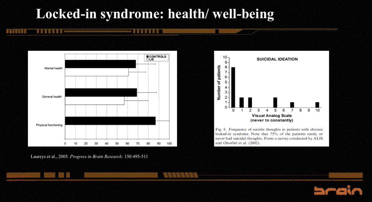 Neuro rehab specialist Stuart Browne on locked in syndrome outcomes. Amazing how good the pt reported outcomes are like. 

#brain23