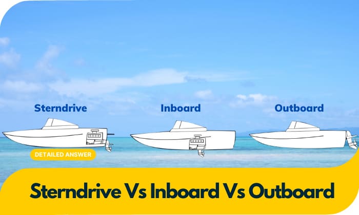 Ridetheducks2's tweet image. Sterndrive vs Inboard vs Outboard: A Quick Comparison

If you’re learning about boat drives, you need to understand the difference between sterndrive vs inboard vs outboard. Let’s dive in.
#ridetheduck #boat #inboard #outboard #sterndrive
Read more: ridetheducksofseattle.com/sterndrive-vs-…