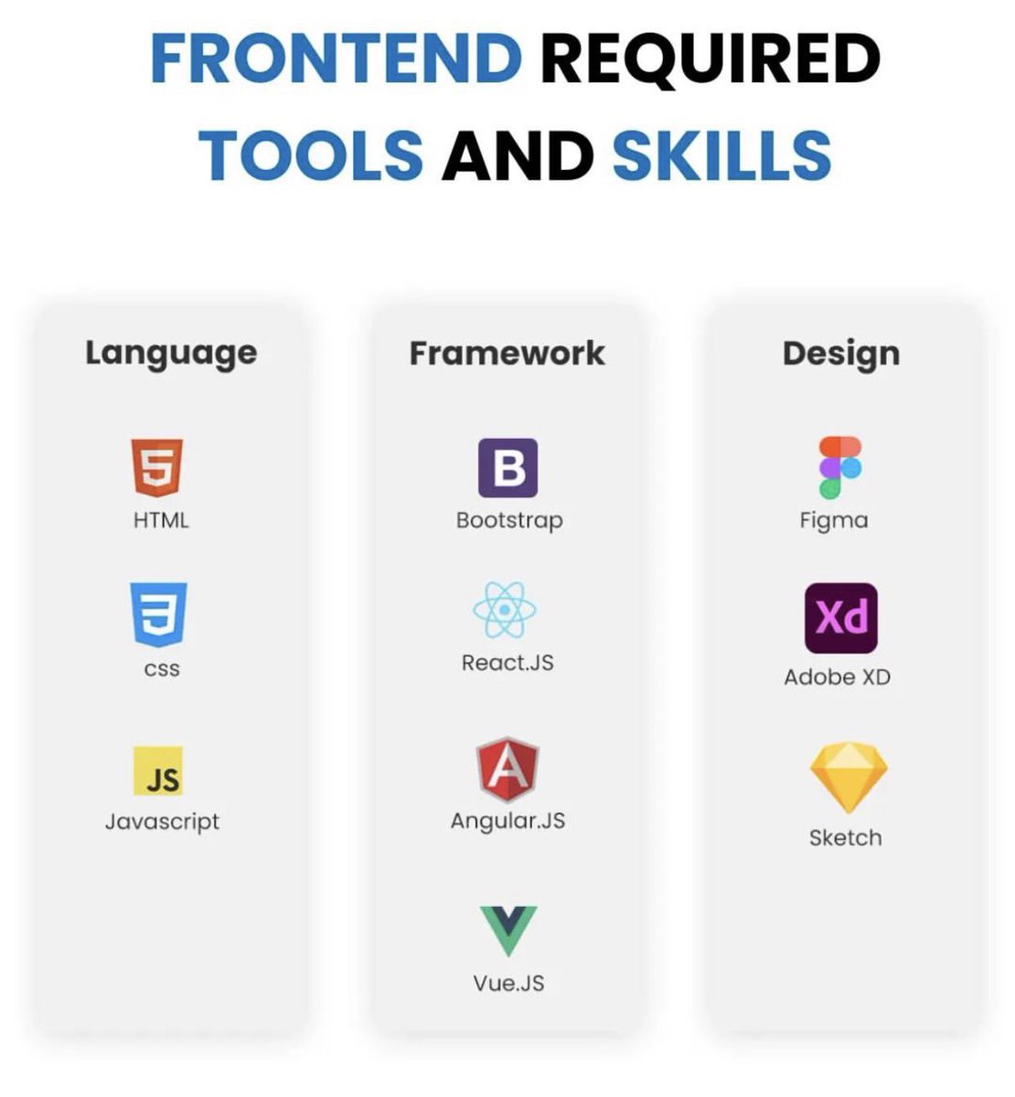 Hindallmalki's tweet image. #front_end