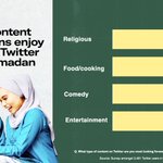 Photo by Marketing ID (@MarketingID)