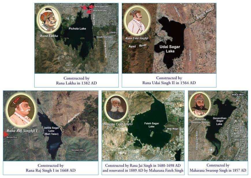 Eternal_Mewar's tweet photo. Water conservation is deep rooted in our culture and tradition.⁣ The Maharanas of Mewar have been Patrons of Water Management and Conservation. But now we must think of ways of conserving  this divine resource and saving it for coming generations.⁣ https://t.co/DgpyNfqdEC