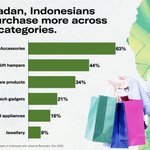 Photo by Marketing ID (@MarketingID)