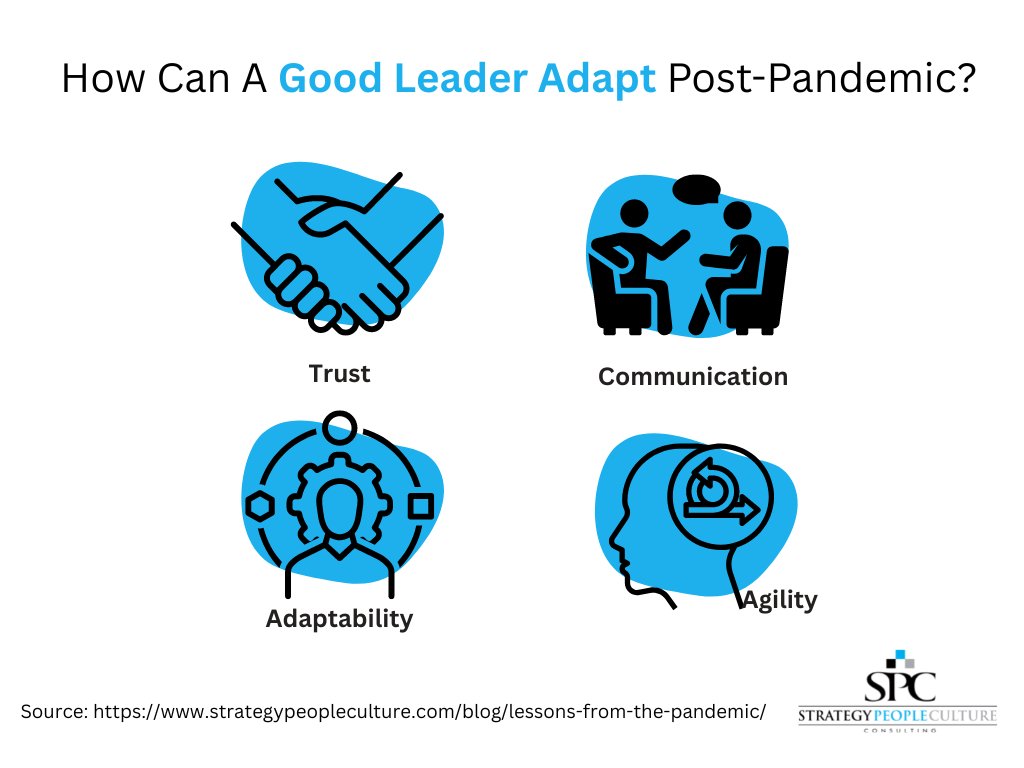 andrew_botwin's tweet photo. Here are four examples of how the strengths of a good leader in the physical office translated to a good team leader over the internet.
https://t.co/zWzBE8QKFz
#leadership #leadershipdevelopment #COVID19 #workfromhome https://t.co/iwTkJS3q4e
