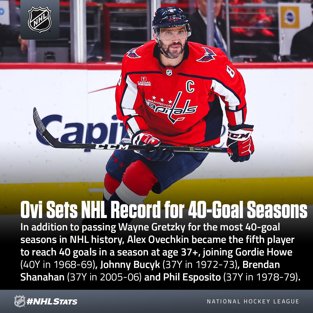 Aubrey Simpson on Twitter "RT PR_NHL BREAKING Alex Ovechkin has