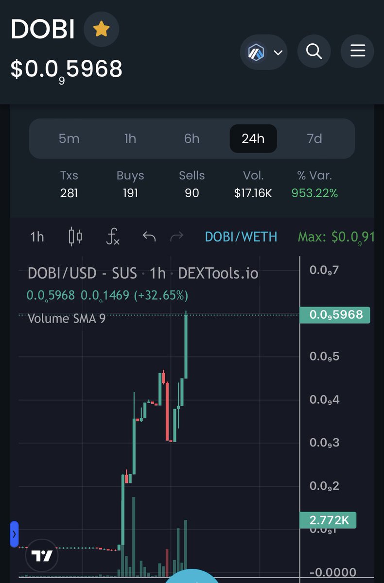DOBITRUM tweet media