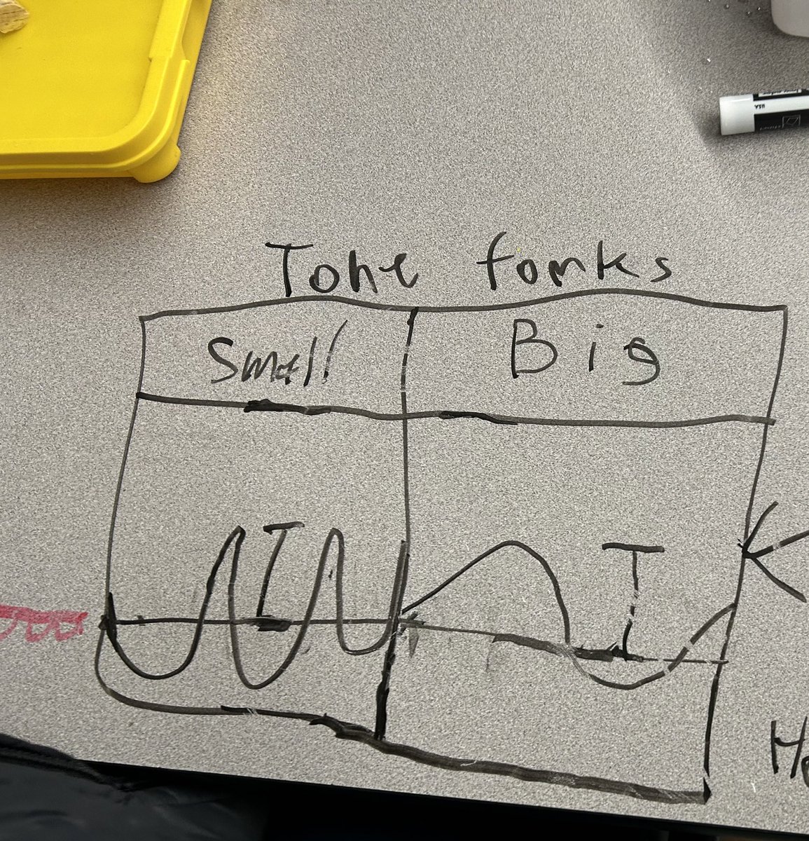 Mrs. Reiner tweet media