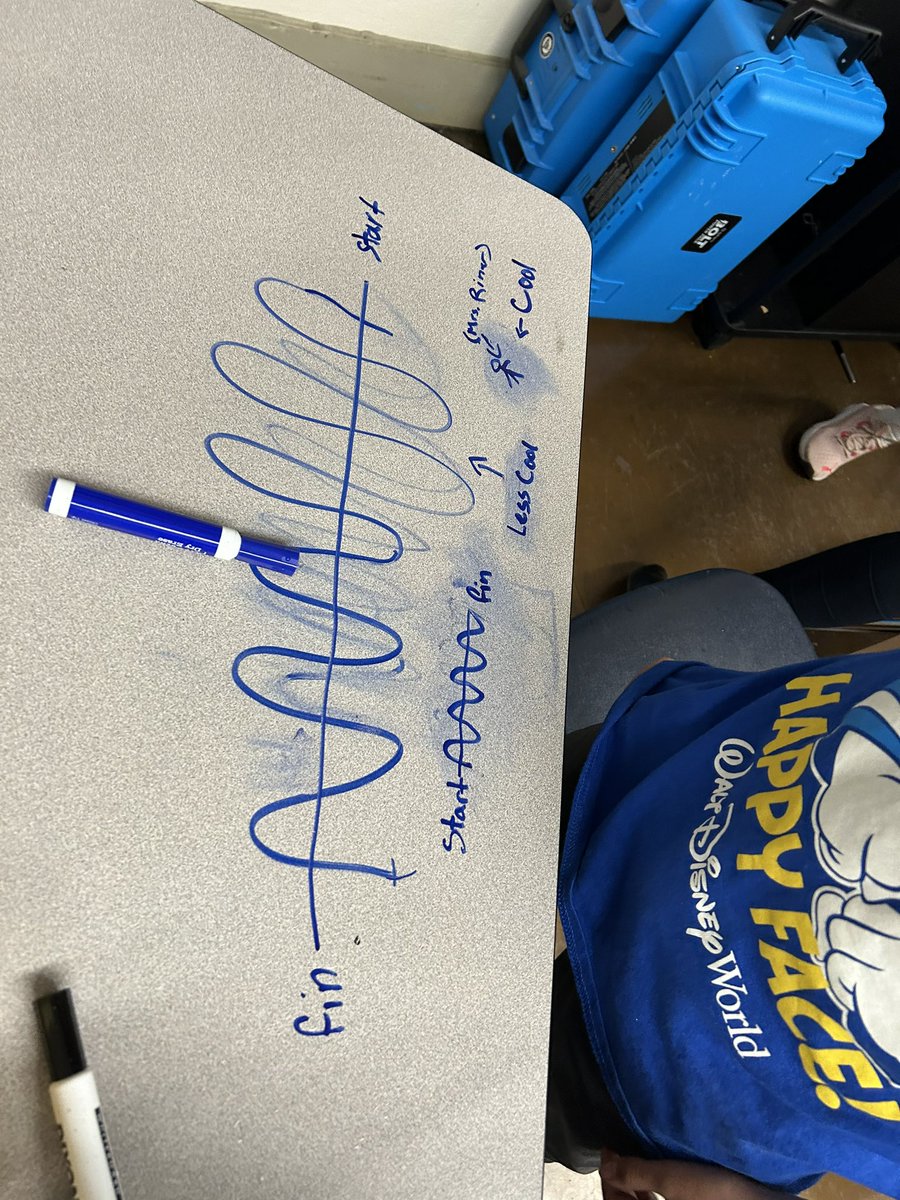 Mrs. Reiner tweet media