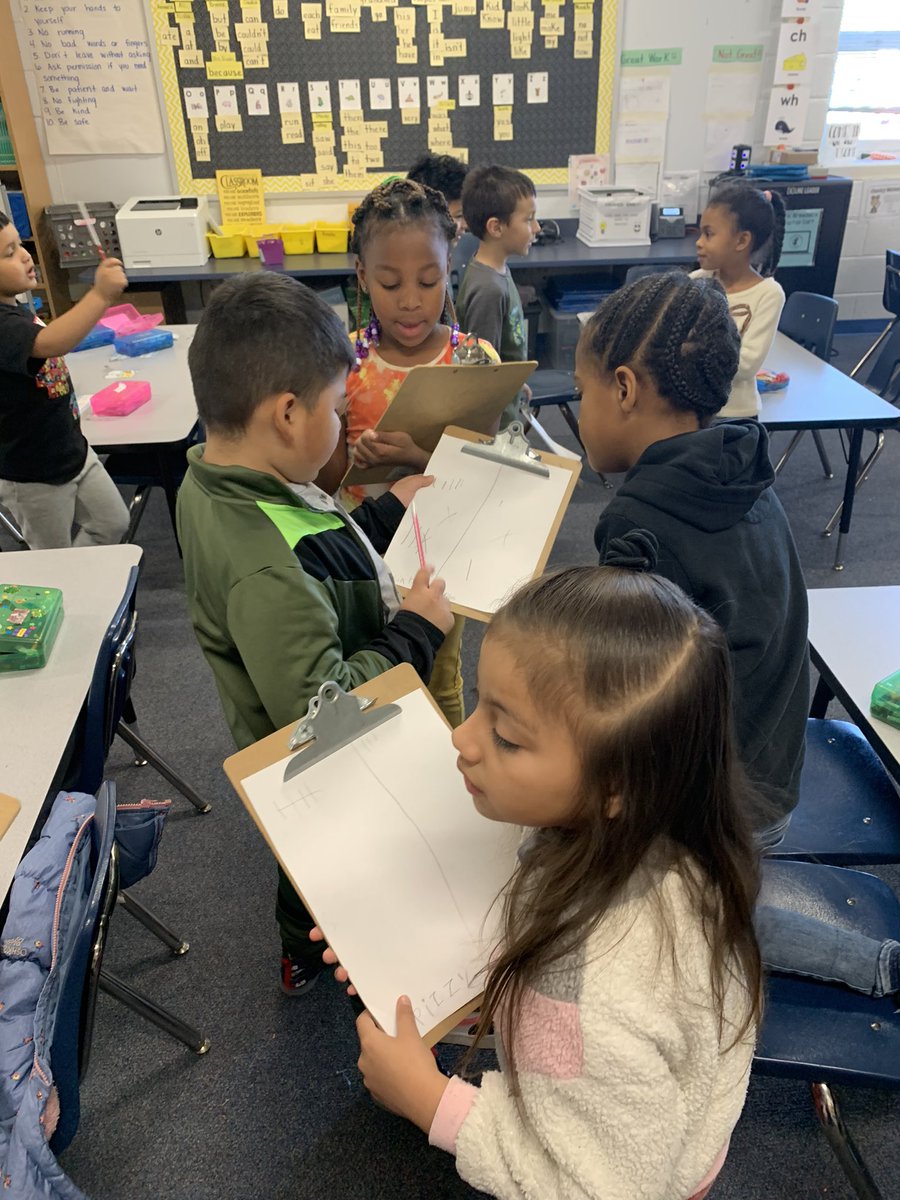 mcubb's tweet photo. Had some survey and graphing fun today. 😊#mathrocks #surveysays @DumfriesES https://t.co/FkgXefeQtg
