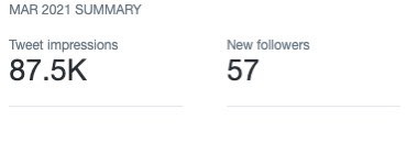 tylkoz_'s tweet photo. I’ve been reflecting for the past couple of days and I can’t help but feel gratitude for the people that believe in me, the @DigitalZSD community and the work it’s taken to get to this point. 

Be relentless in your pursuit of excellence, and climb the mountain each day. 🙏 https://t.co/HSOLj0Ky6x